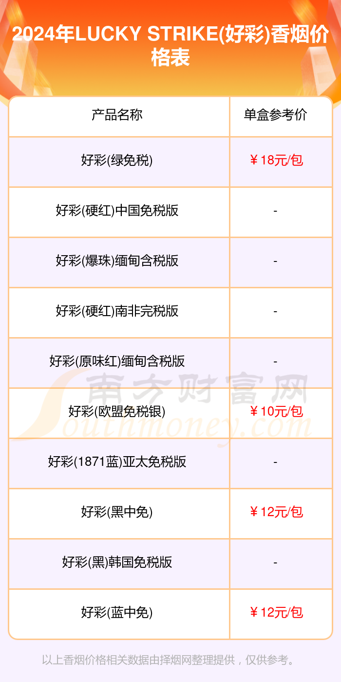 2024香港免费公开资料大全,准确答案解释落实_3DM4121,127.13