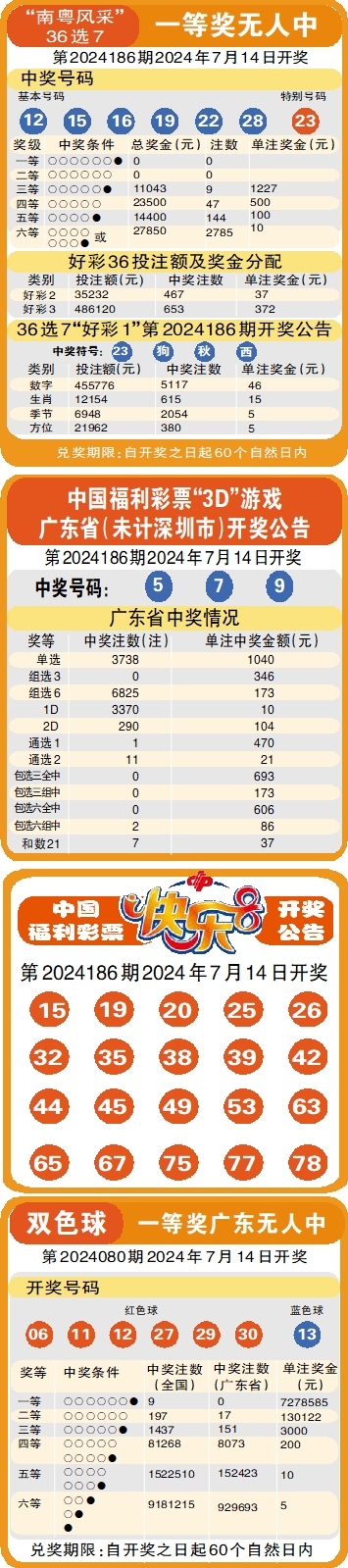 奥彩免费资料图片大全,准确答案解释落实_3DM4121,127.13