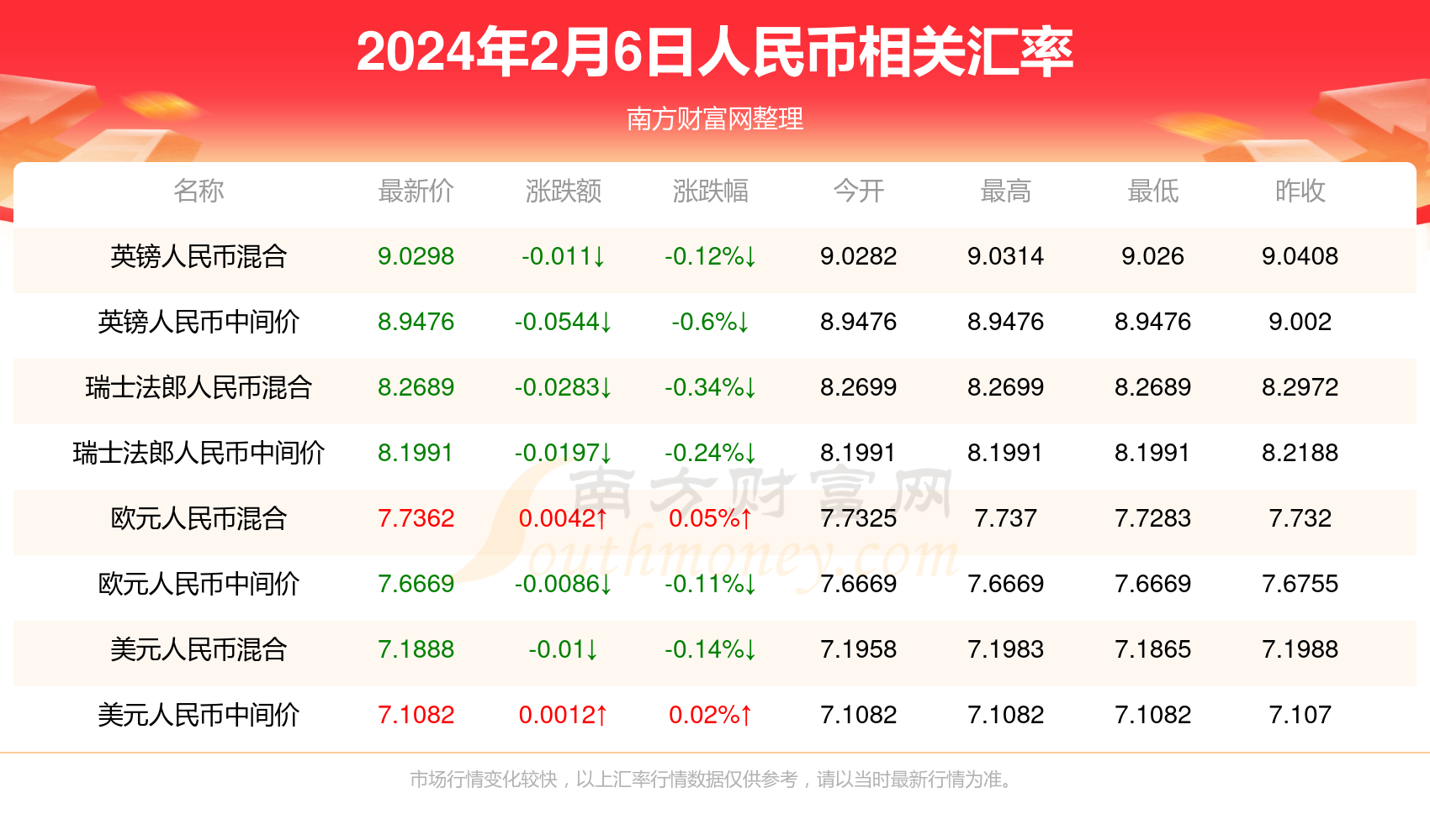 新澳门开奖历史记录表,资深解答解释落实_特别款72.21127.13.