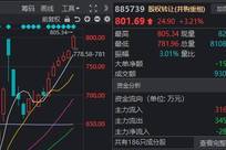 澳彩网816969.开奖记录,最新热门解析实施_精英版121,127.13