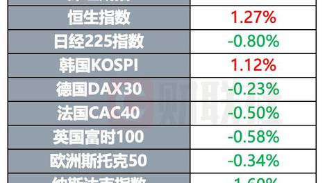 2024今晚新澳六我奖,资深解答解释落实_特别款72.21127.13.