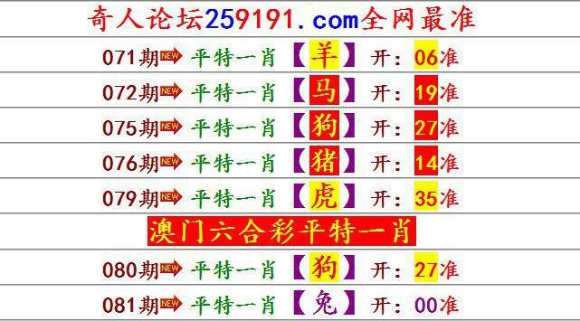 澳门正版真实六合资料,数据整合方案实施_投资版121,127.13