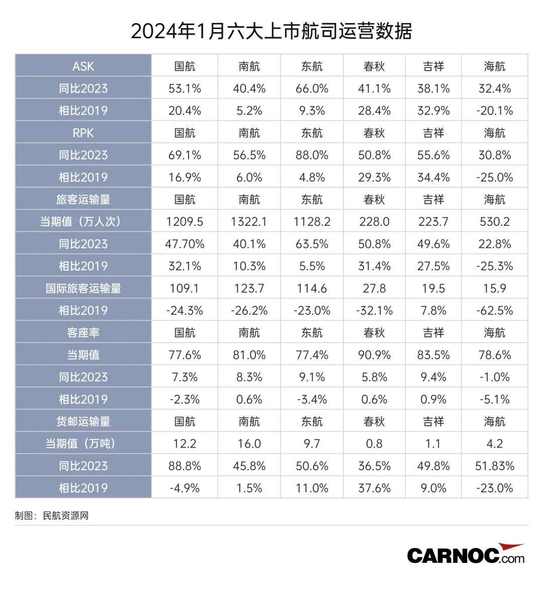 2024新澳门全年免费资料,资深解答解释落实_特别款72.21127.13.