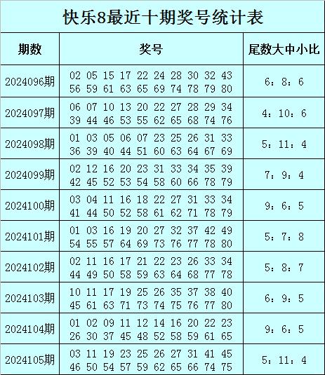 2024年106期开奖结果,效能解答解释落实_游戏版121,127.12