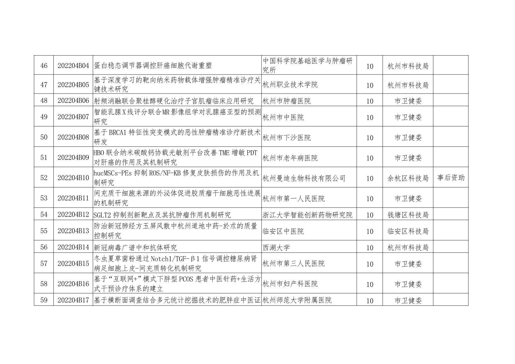 2023澳门大全资料,最新热门解析实施_精英版121,127.13