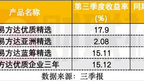 新澳2024必中一肖一码,豪华精英版79.26.45-江GO121,127.13