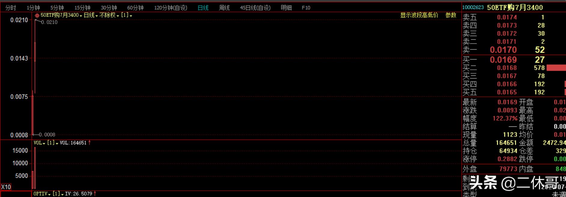 澳门现场开奖结果+开奖记录澳