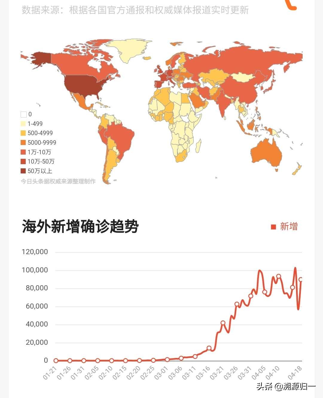 澳门码开奖结果走势图