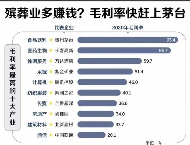 2022最赚钱的网络游戏