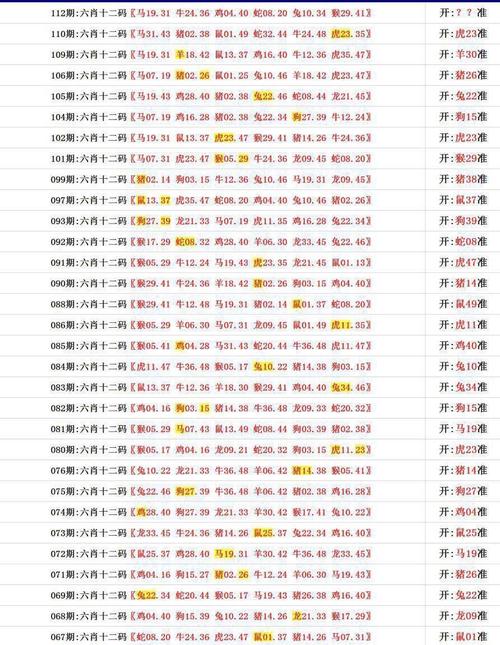 免费资料-资料大全和澳门每人发1万澳门元与澳门每人发一万