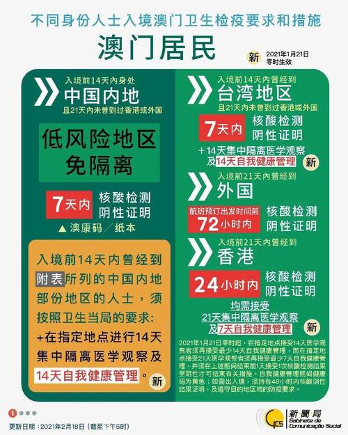 2025新澳门历史开奖查询和今天谢谢科技工作者与今天谢谢科技工作者怎么说