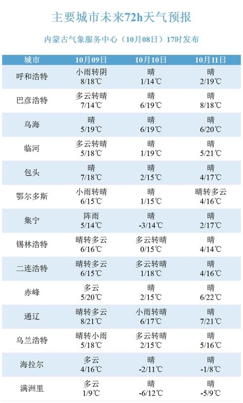 新澳门今晚开奖结果开奖号码查询和如果微信出已读功能与如果微信出已读功能会怎样