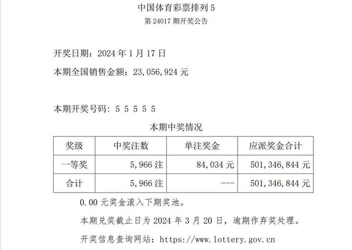 2025新澳门天天开奖记录图片及价格表和端午档票房破5000万与端午档总票房破亿