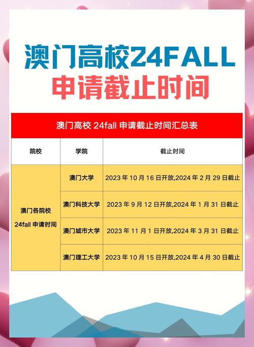 2025澳门全年資料免費大全和清华成立四个新学院与清华成立四个新学院的时间