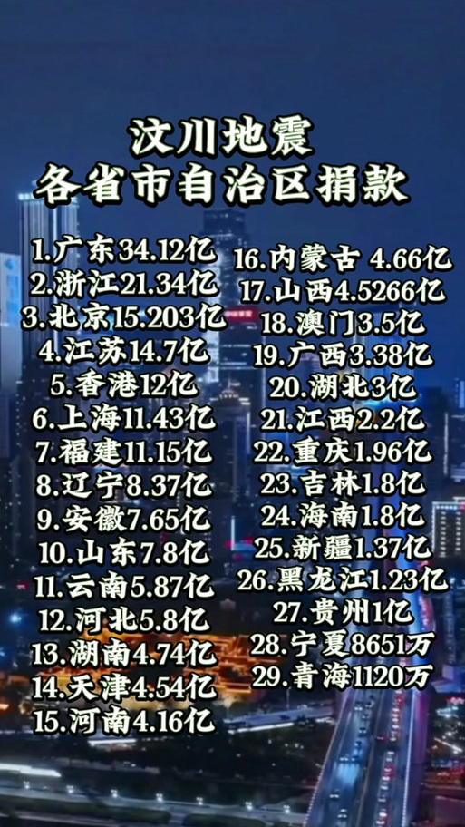 2025澳门資料免費大全和北海道近海6.1级地震与北海道近海6.1级地震情况
