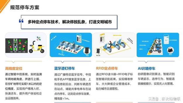 2025全年正版资料大全和海口禁止共享电单车与海口禁止共享电单车吗