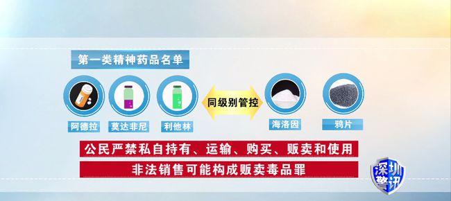 新澳门今晚开奖结果开奖号码查询和辟谣聪明药提高成绩与聪明 药
