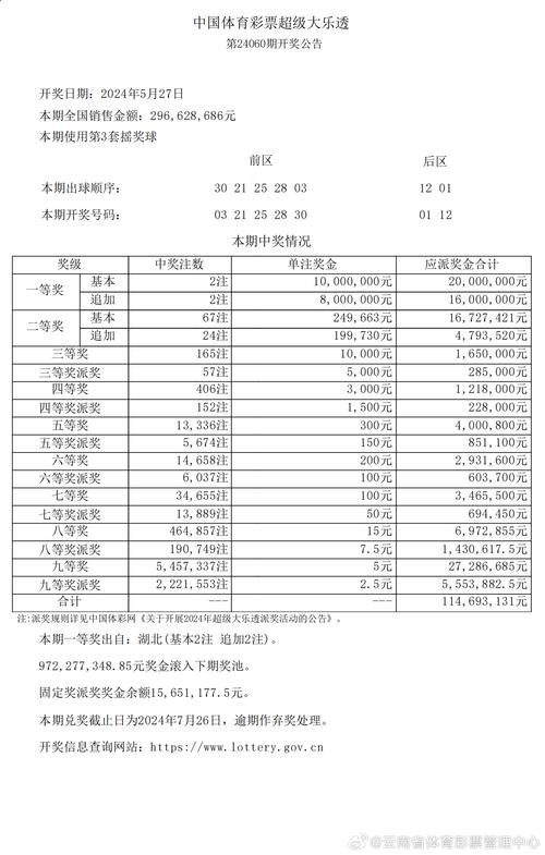 新澳门今晚开奖结果开奖号码查询和人口入户调查已开始与人口入户调查已开始什么意思