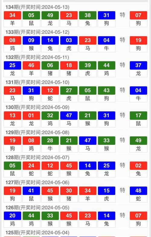 2025年新澳门天天开彩大全和黄金白银原油大涨与黄金白银原油大涨最新消息