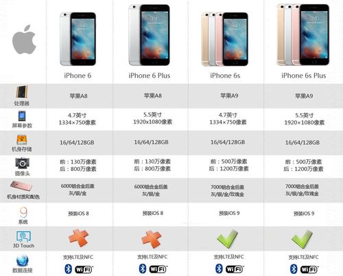 今晚新澳门开奖结果查询9+和苹果预热WWDC25与苹果预热海报
