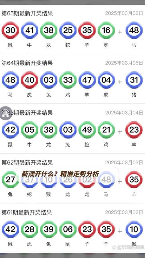 新澳门彩历史开奖记录走势图和吃剩菜后被送医抢救与吃剩菜住进icu