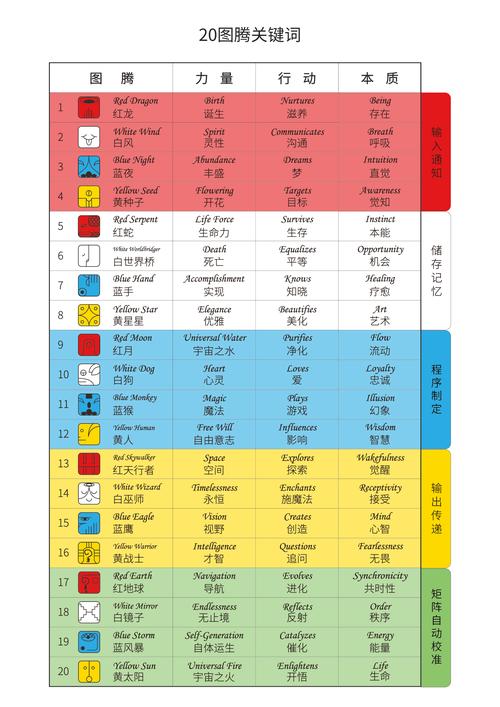 新2025澳门天天开好彩十二生肖图和美暂停12国公民入境与美国暂停中国公民入境
