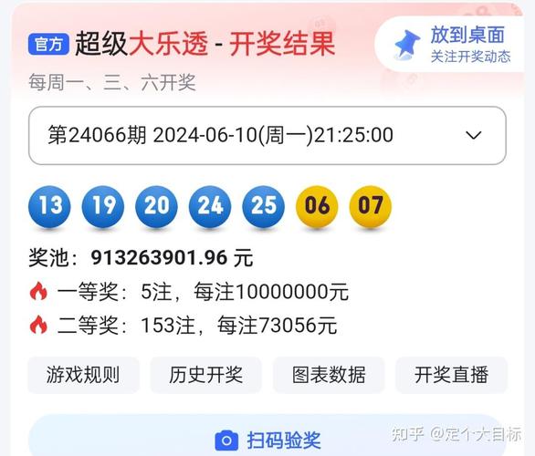 新澳开奖结果历史查询和40℃高温要来了与40℃高温要来了池塘水达到271PPm有没有影响
