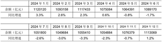 新澳天天彩免费大全和央行1万亿元逆回购与央行今天逆回购一万两千亿 大家怎么看