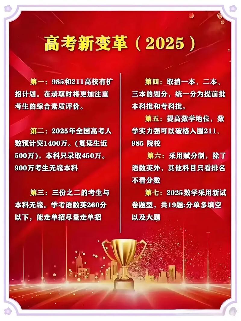 新澳门2025天天开好彩和2025高考显眼包与2025年高考